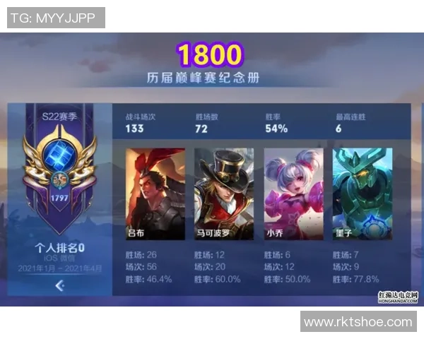 TeamSecret战队崛起之路:从默默无闻到全球电竞巅峰的传奇故事 TeamSecret战队崛起之路:从默默无闻到全球电竞巅峰的传奇故事