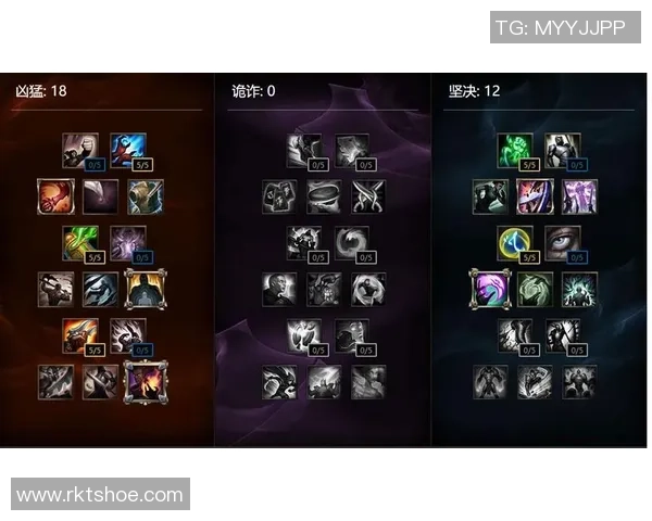 新英雄技能连招解析与最佳出装推荐助你在英雄联盟中称霸战场 新英雄技能连招解析与最佳出装推荐助你在英雄联盟中称霸战场